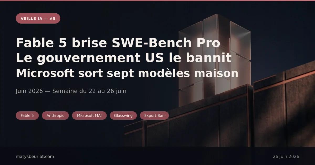 Veille IA — Juin 2026 : Fable 5 brise SWE-Bench Pro, le gouvernement US le bannit, et Microsoft sort sept modèles maison