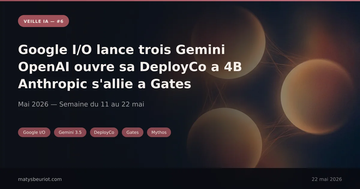 Veille IA — Mai 2026 : Google I/O lance trois Gemini, OpenAI ouvre DeployCo, et Anthropic s'allie à Gates