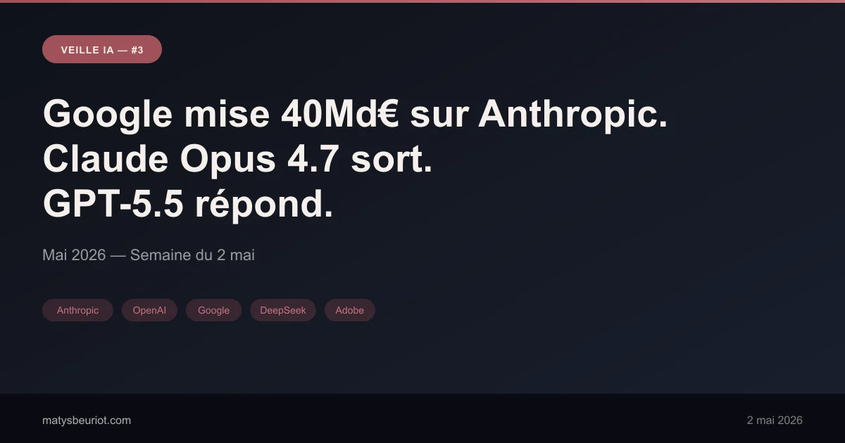AI Watch — May 2026: Claude Opus 4.7, GPT-5.5, and Google's $40B Bet on Anthropic